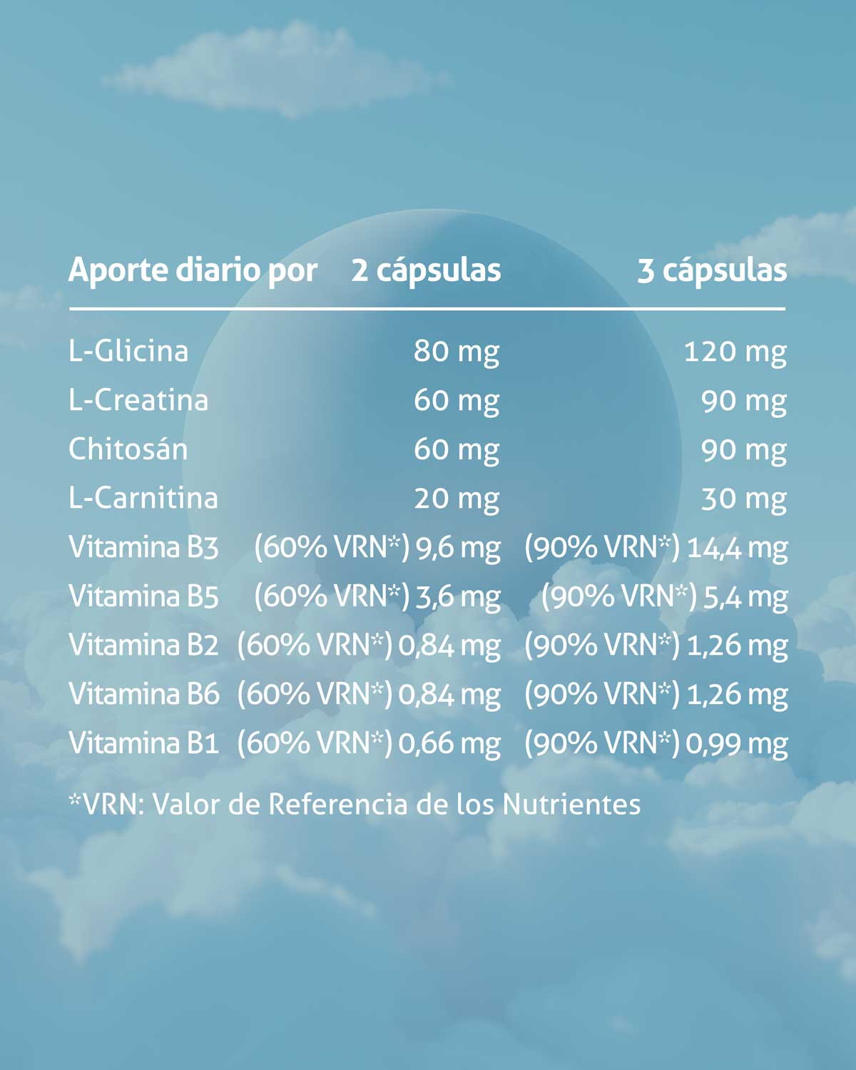 Línia Fit Blocker