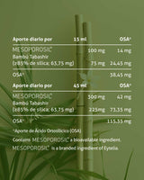 Silicio Orgánico
